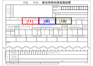 源泉徴収票