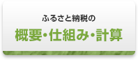 ふるさと納税の概要・仕組み・計算