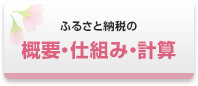 ふるさと納税の概要・仕組み・計算