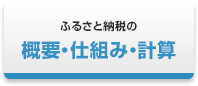 ふるさと納税の概要・仕組み・計算