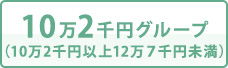 10万2千円グループ