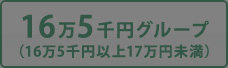 16万5千円グループ