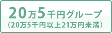 20万5千円グループ