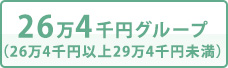 26万4千円グループ