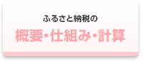 ふるさと納税の概要・仕組み・計算