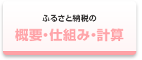 ふるさと納税の概要・仕組み・計算