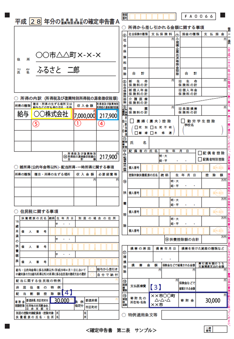 確定申告書　第二表