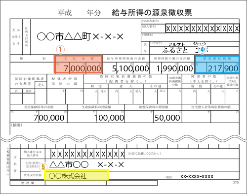 源泉徴収票　サンプル