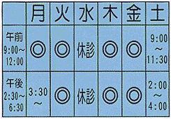 土田歯科医院｜東広島市｜歯科