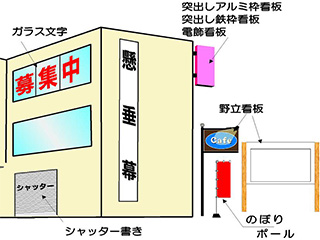 原田広告｜赤穂郡上郡町｜看板全般